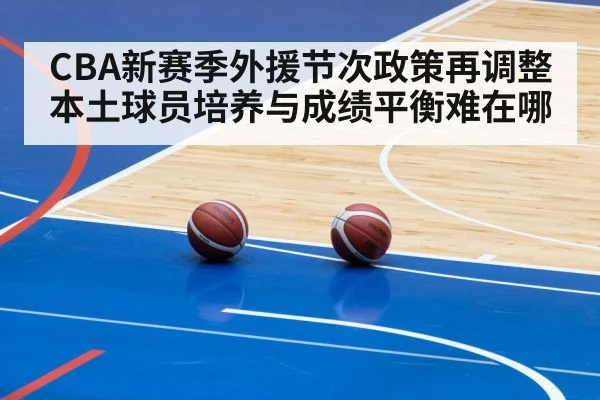CBA新赛季外援节次政策再调整 本土球员培养与成绩平衡难在哪 - FIFA World Cup 2026